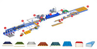 Continous PU sandwich panel line